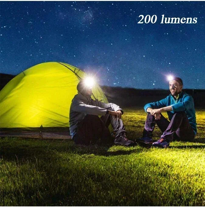 Light Headlamp Portable LED