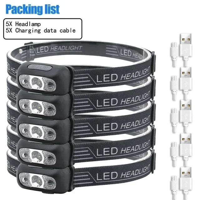 Light Headlamp Portable LED