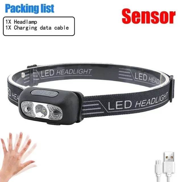 Light Headlamp Portable LED