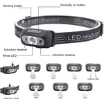 Load image into Gallery viewer, Light Headlamp Portable LED
