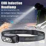 Load image into Gallery viewer, Light Headlamp Portable LED
