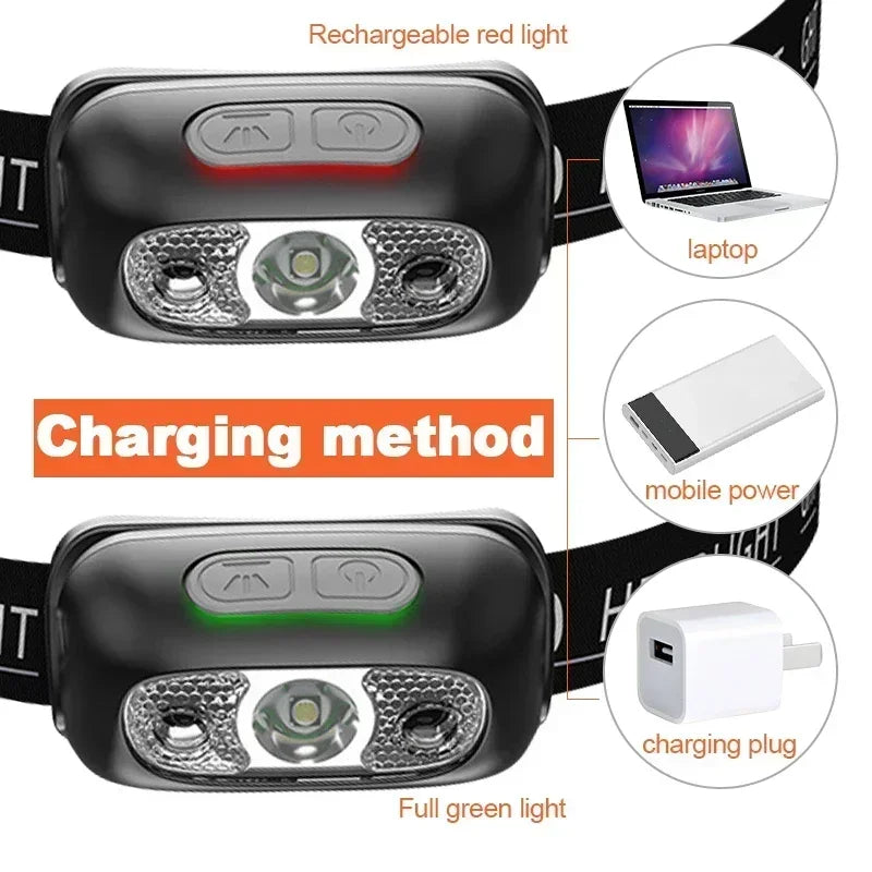 Light Headlamp Portable LED